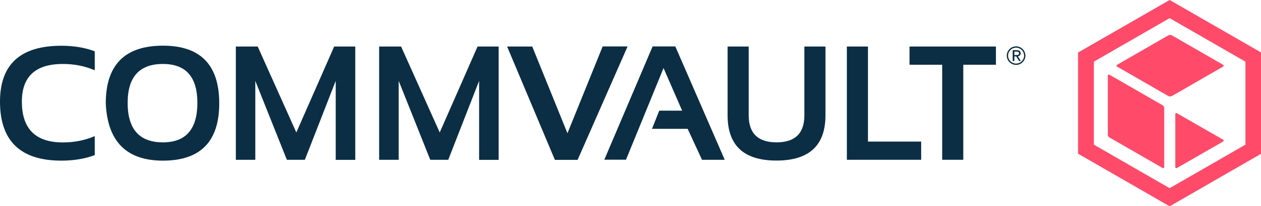 Badge for Commvault