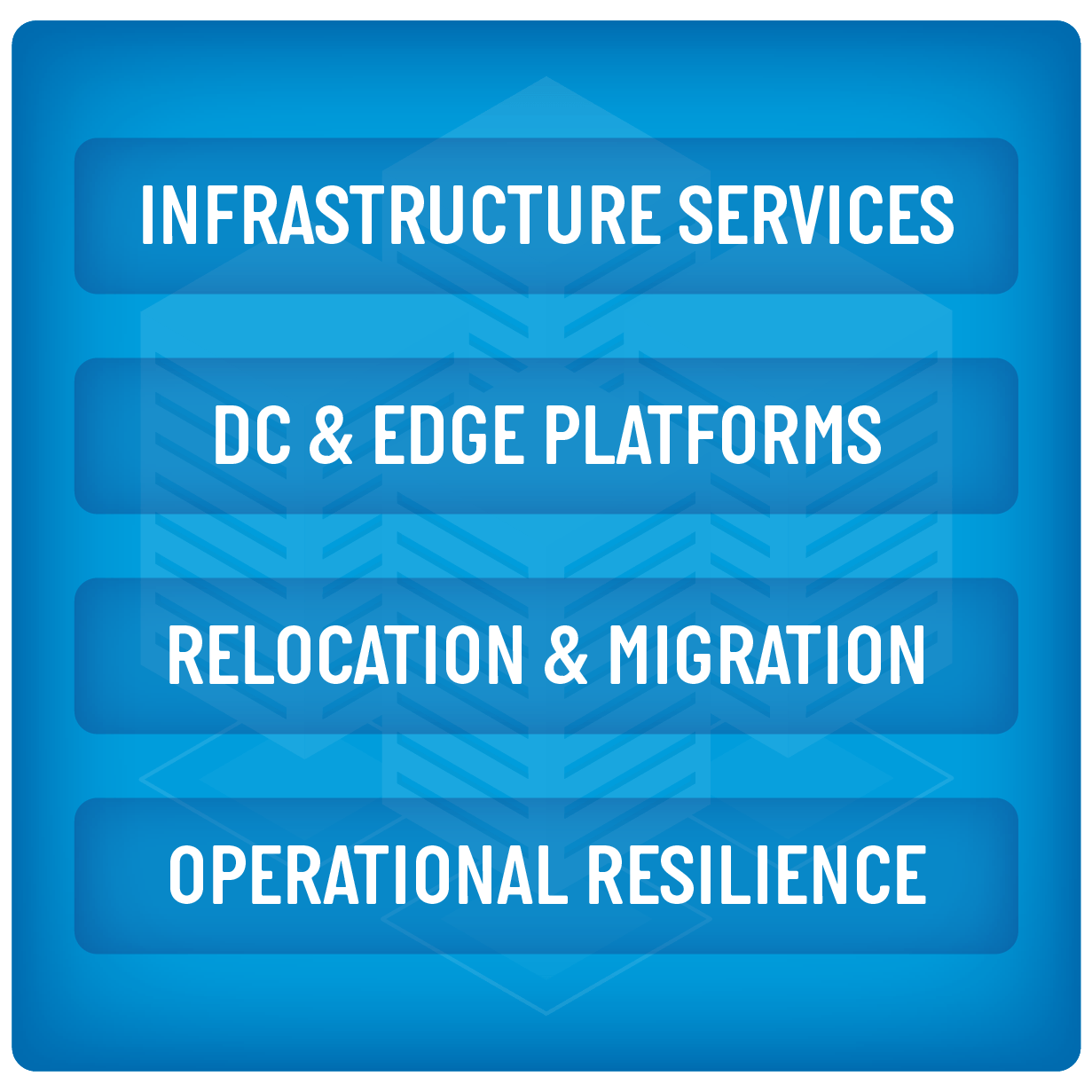 DC_diagram